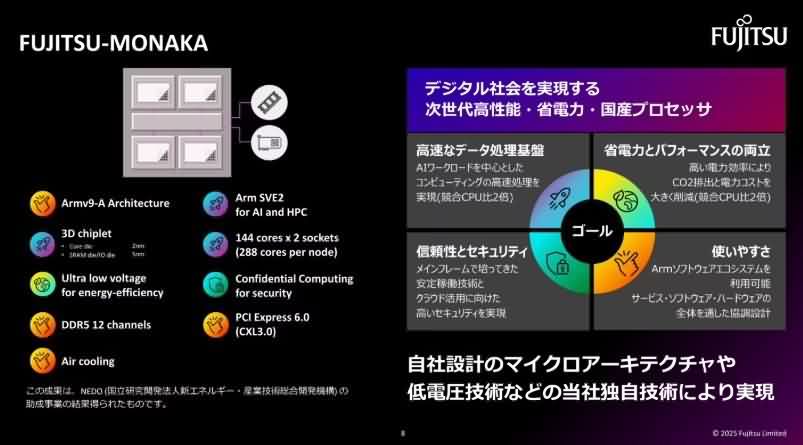 富士通公布芯片路线图：CPU+NPU融合，量子比特冲刺1000-芯城品牌采购网